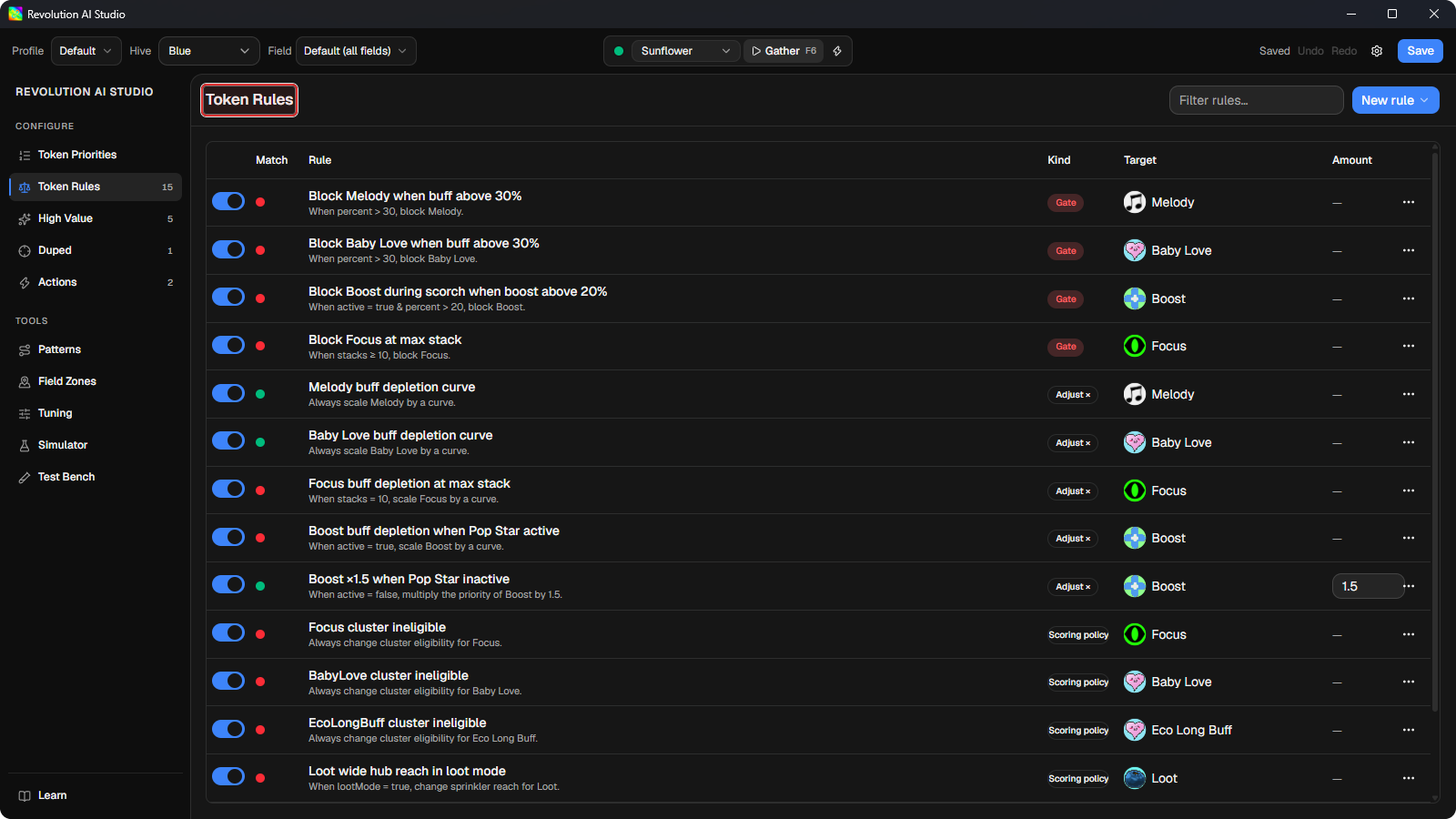 Token Rules table with rules on the default gather profile