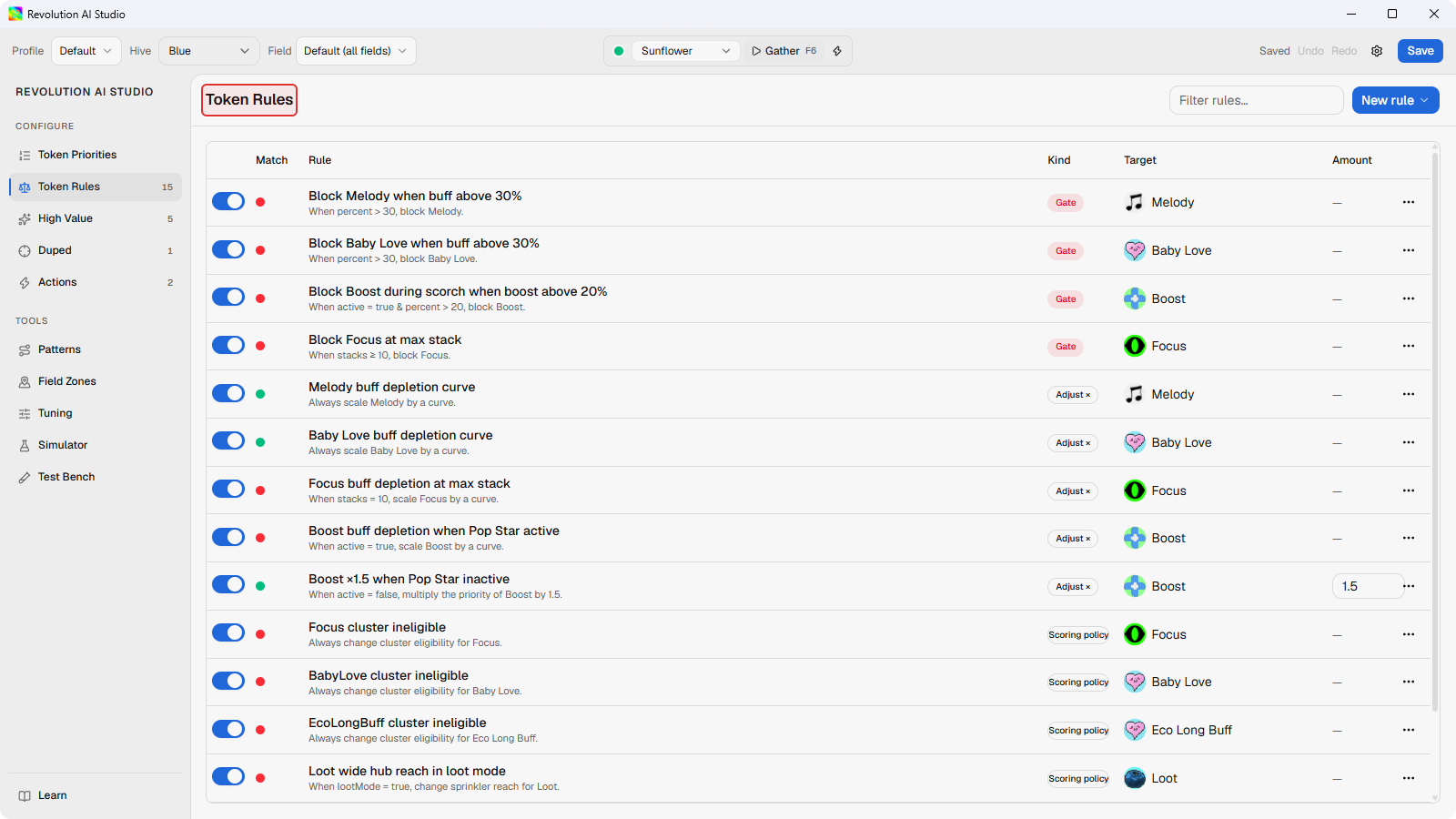 Token Rules table with rules on the default gather profile